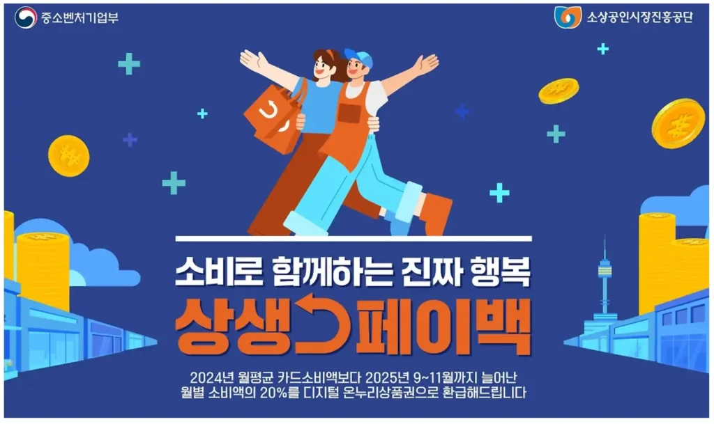 월 30만원 용돈 버는 법! 정부지원금 상생페이백, 9월 신청 전 반드시 알아야 할 5가지 (2025년 최신 정보)