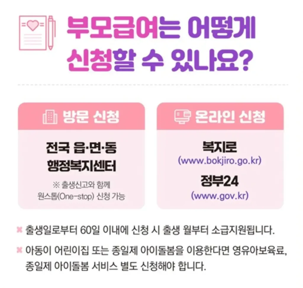 2026년 부모급여 100만원, 정확히 얼마 받나요? 신청부터 수령까지 10가지 핵심 정리