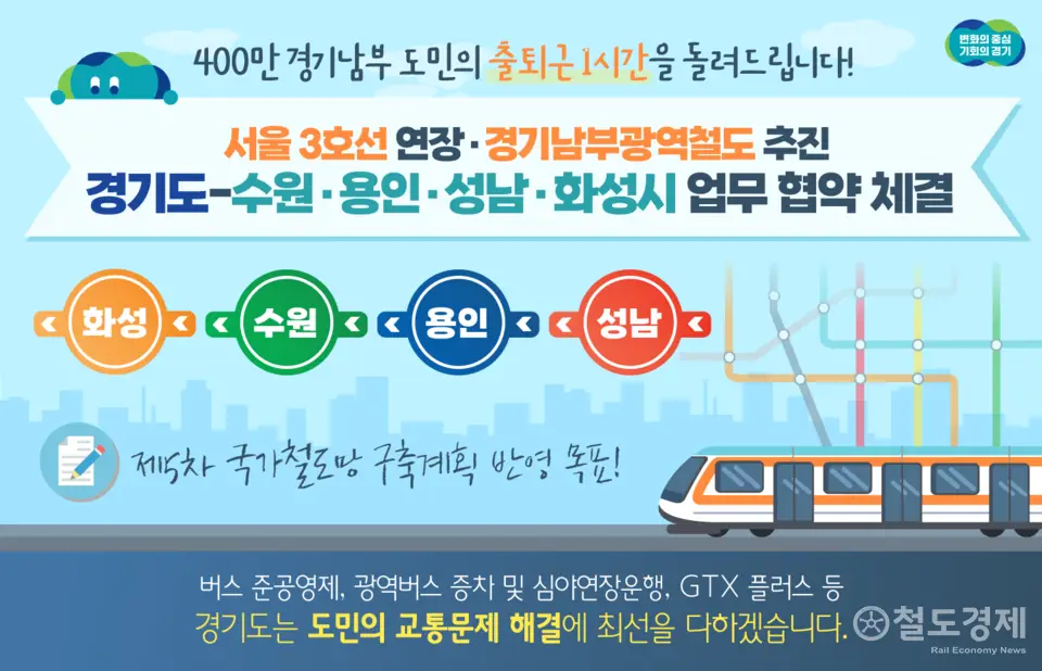 경기남부광역철도, 진짜 될까? B/C 1.2 확정·예상 노선 정차역 총정리 (2026년 최신 현황)
